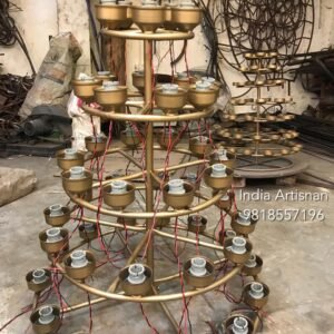 Latest products