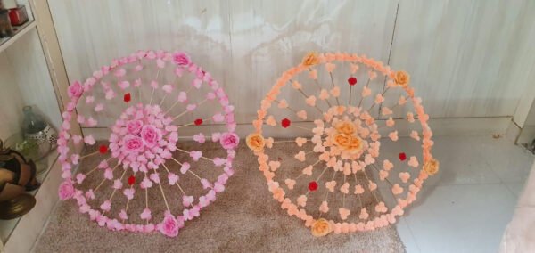 Latest products
