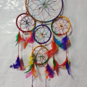 Latest products