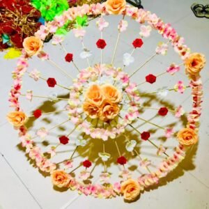 Latest products