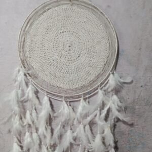 Latest products
