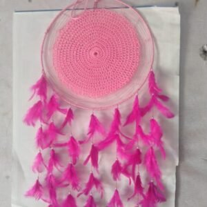 Latest products