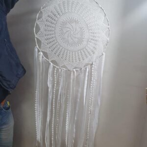 Latest products
