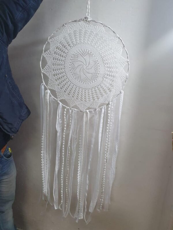 Latest products